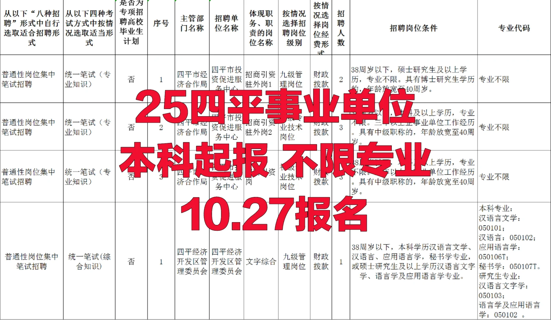 25四平事业单位来啦