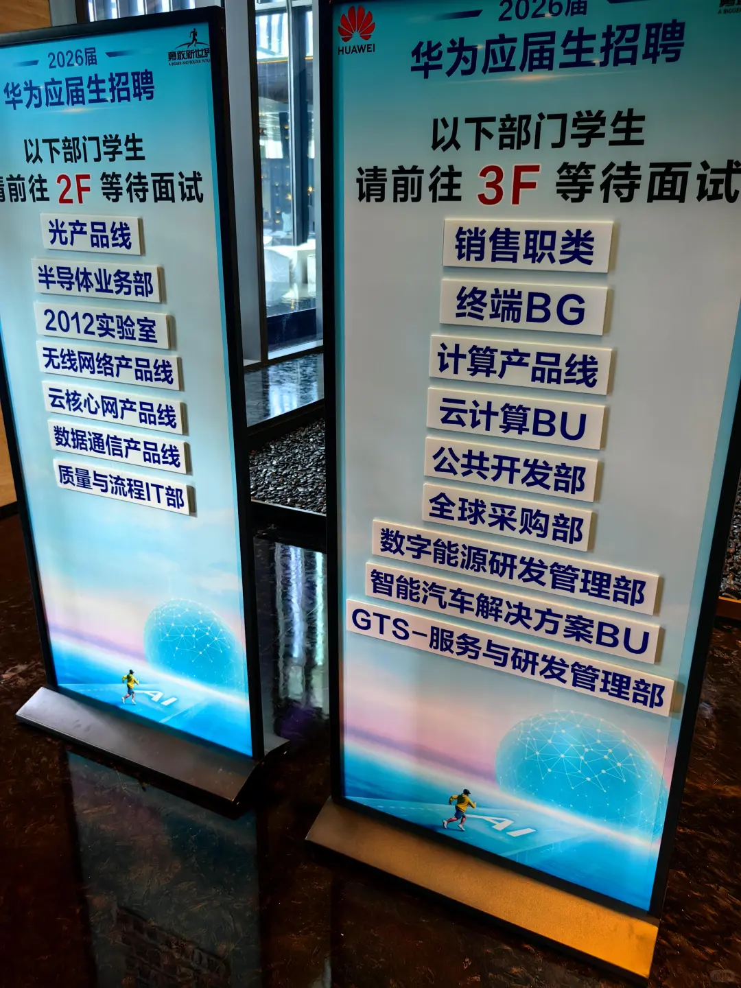 华为长期工面试中
