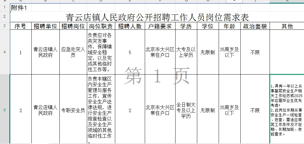 大兴又招人了！