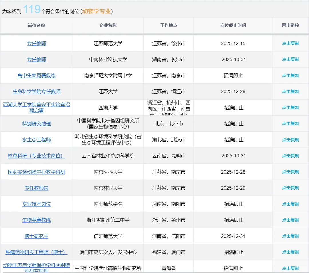 10.10动物学新开的央国企🔍
