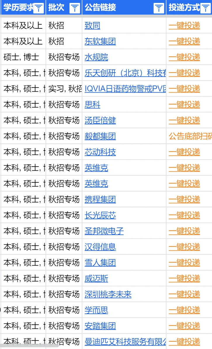 大连26秋招藏得也太深了吧！