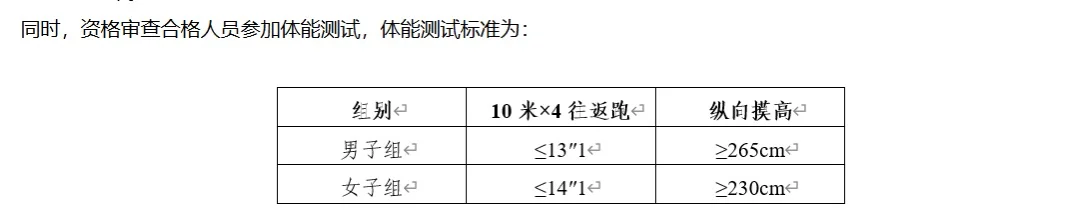 沈阳辅警10月底出公告？！