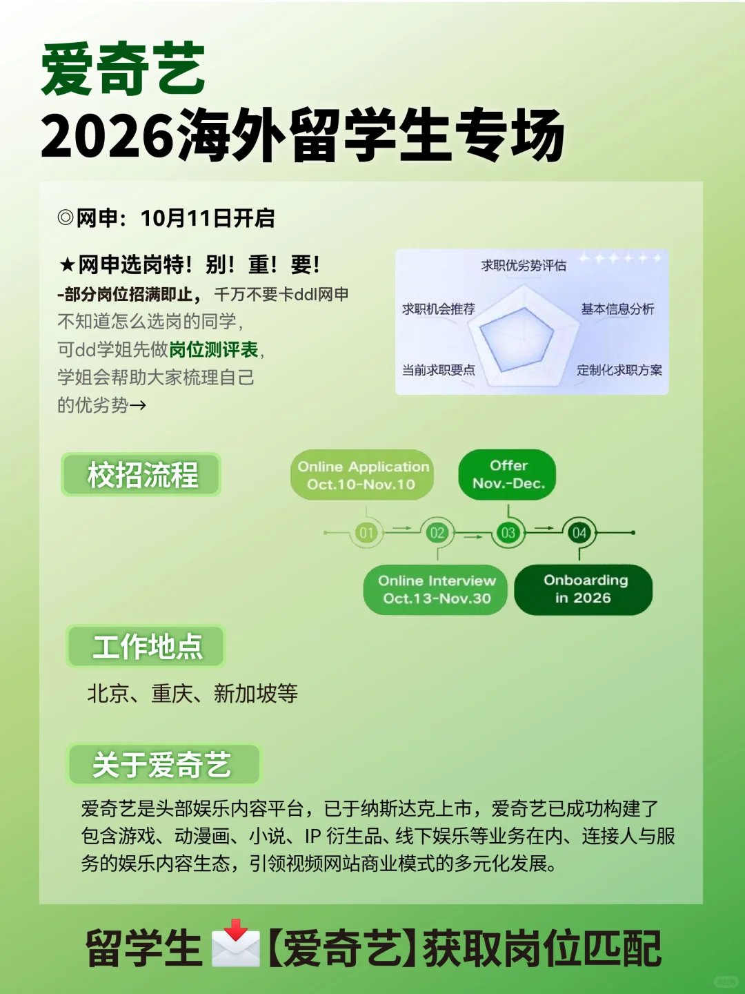 爱奇艺急招留学生！海外业务校招留子抓紧冲