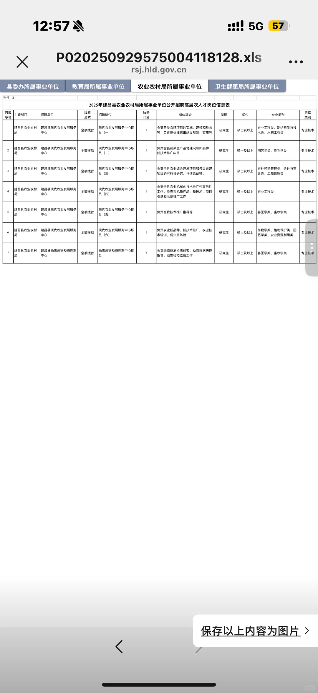 葫芦岛建昌县事业单位招聘62人