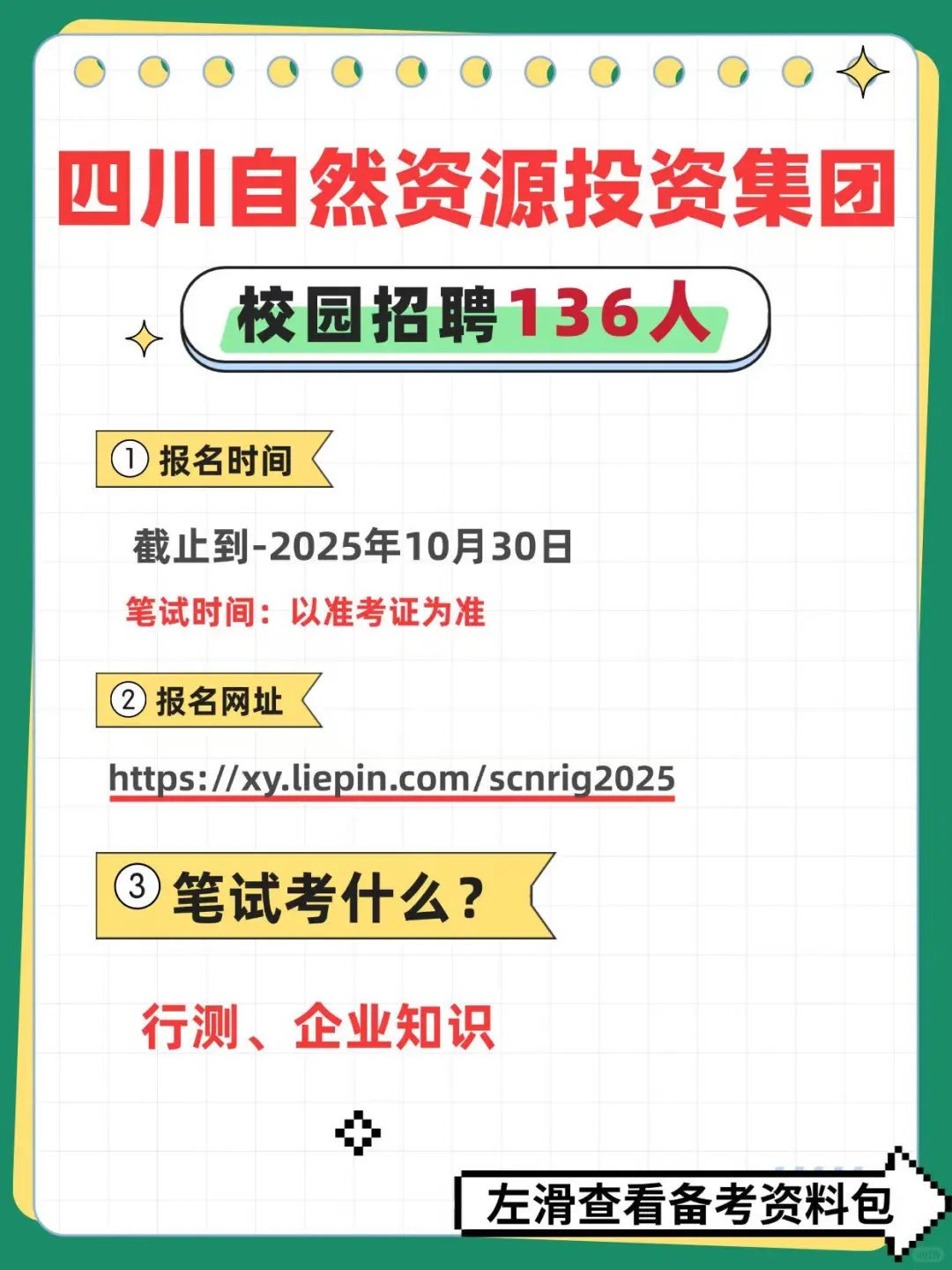 四川自然资源投资集团招聘考试，笔试考什么