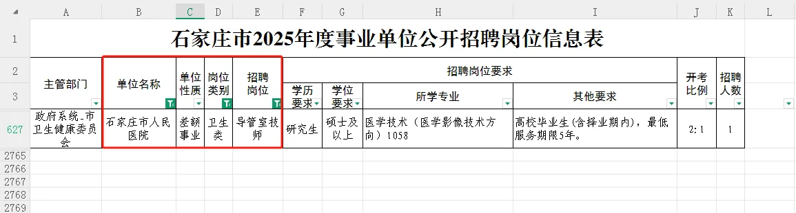 石家庄市直医疗岗要知道那些事～