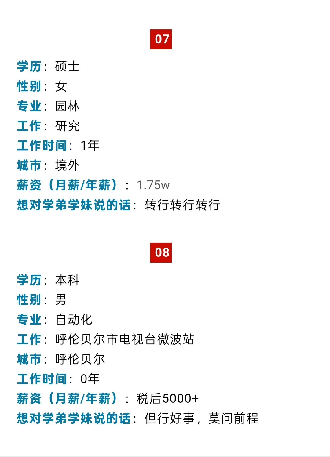 北京林业大学毕业生薪资最新调查来啦 !