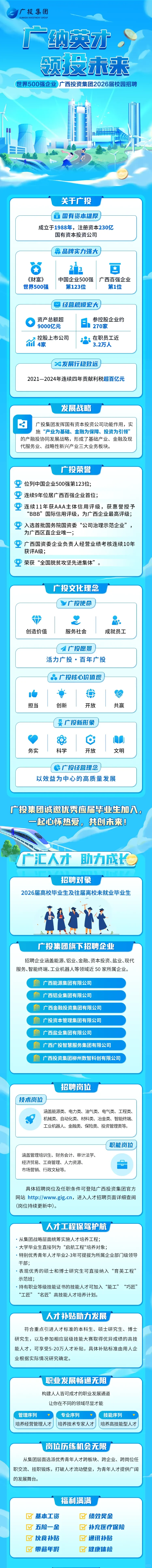 广西校招合集！广旅集团、广投集团、华润