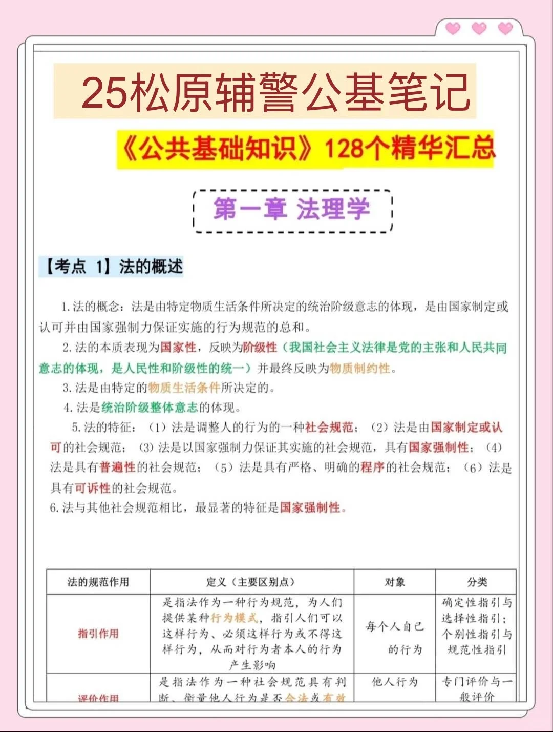 25吉林松原辅警招聘，看这些看过来！
