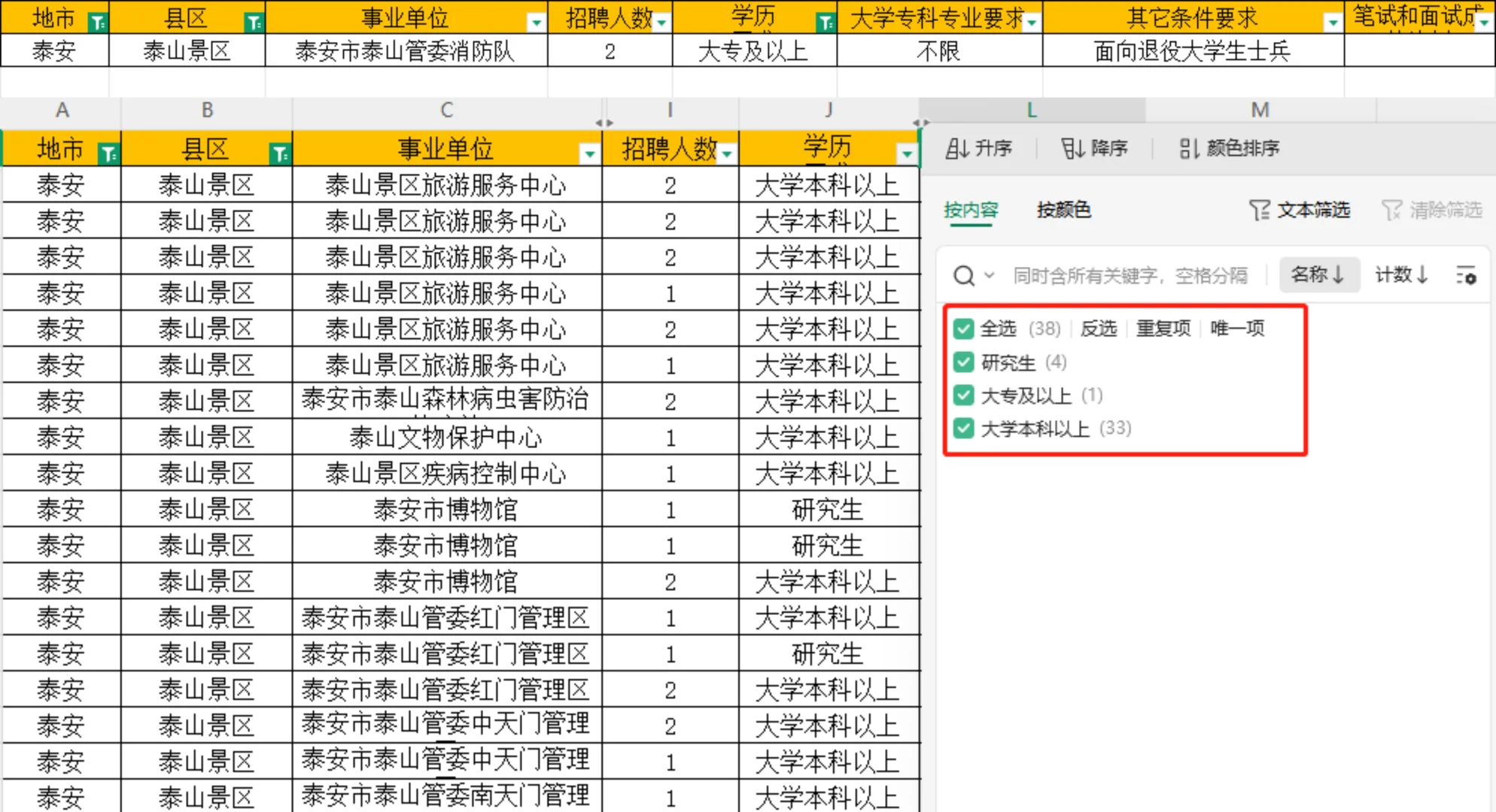 泰山景区事业编48人