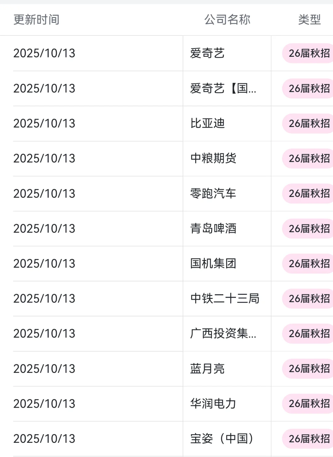 大连神仙外企