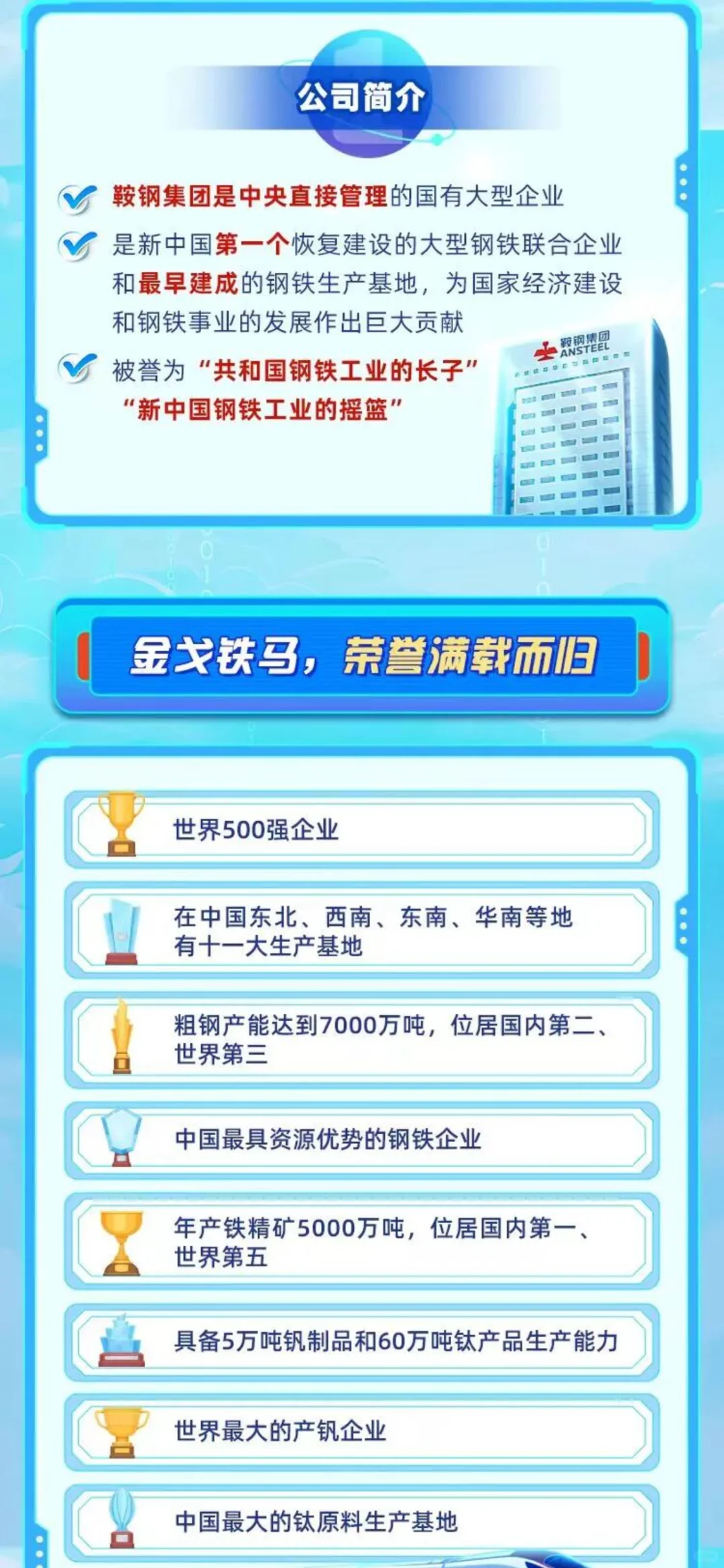 鞍钢集团2026校园招聘正式启动