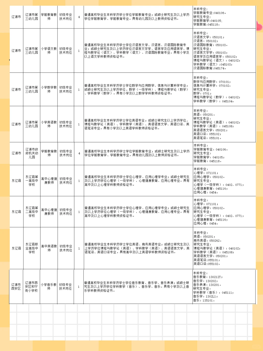 2026年辽源市招教师87人