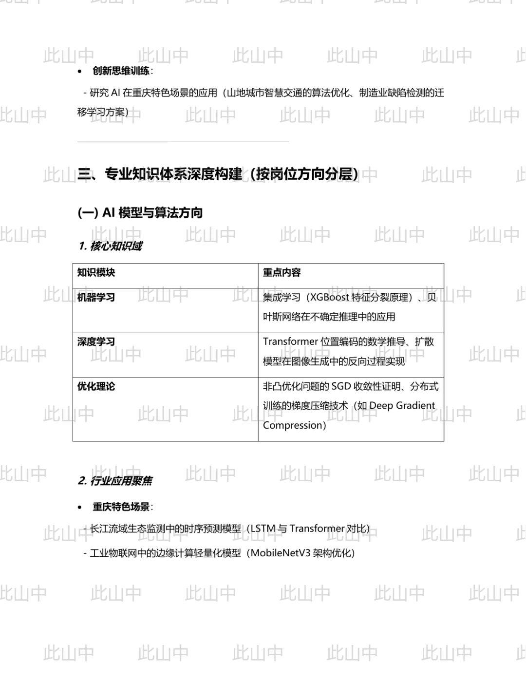 重庆数字资源集团有限公司招聘