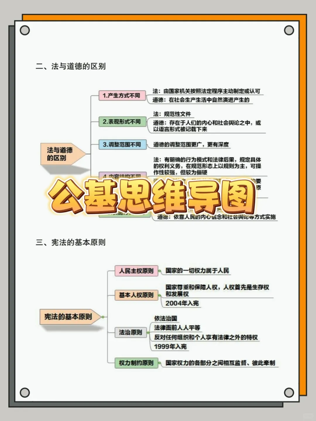 四平市总工会工作者考试备考攻略(零基础版)