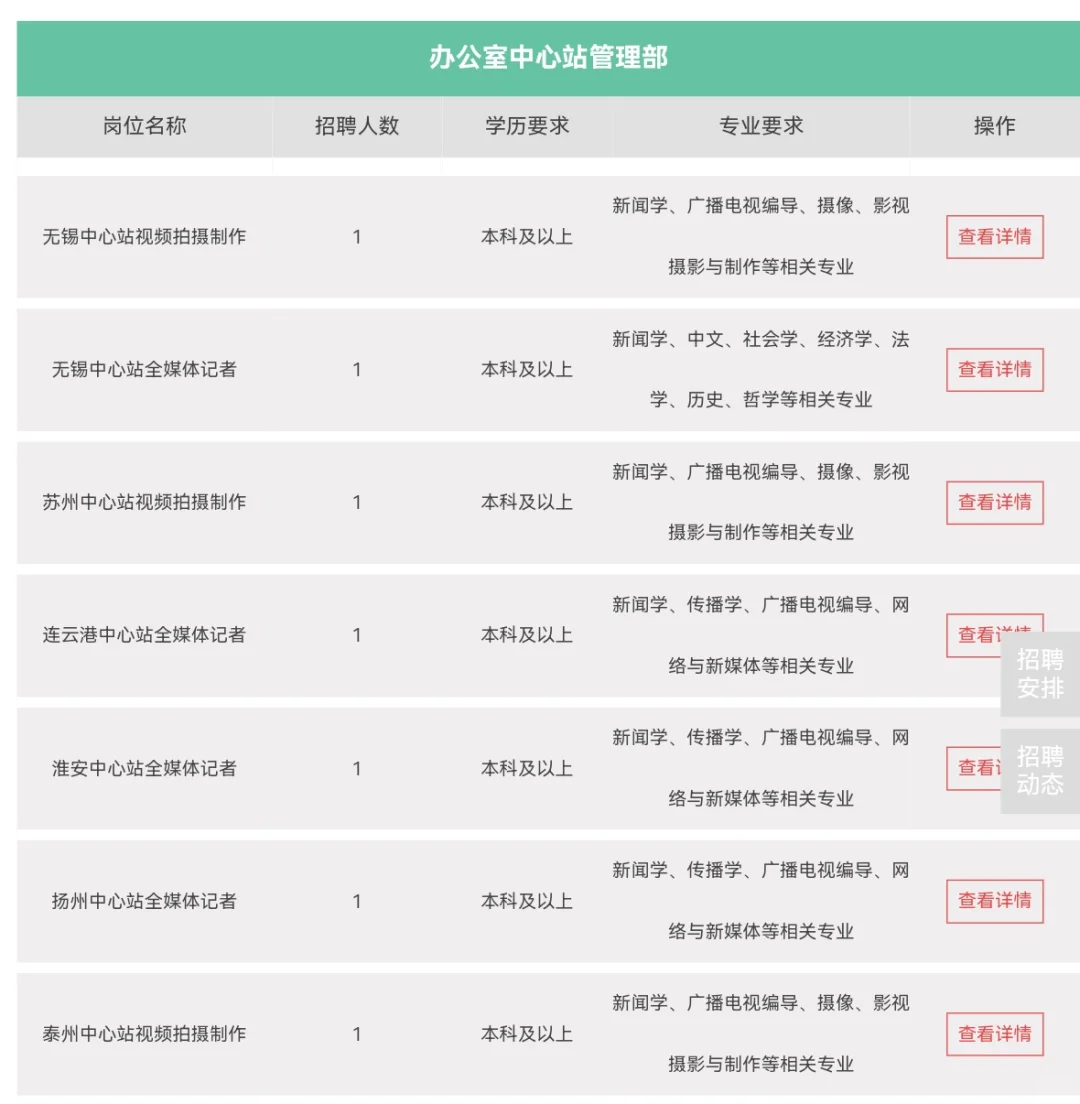 江苏广电2026校园招聘启动！58个岗位