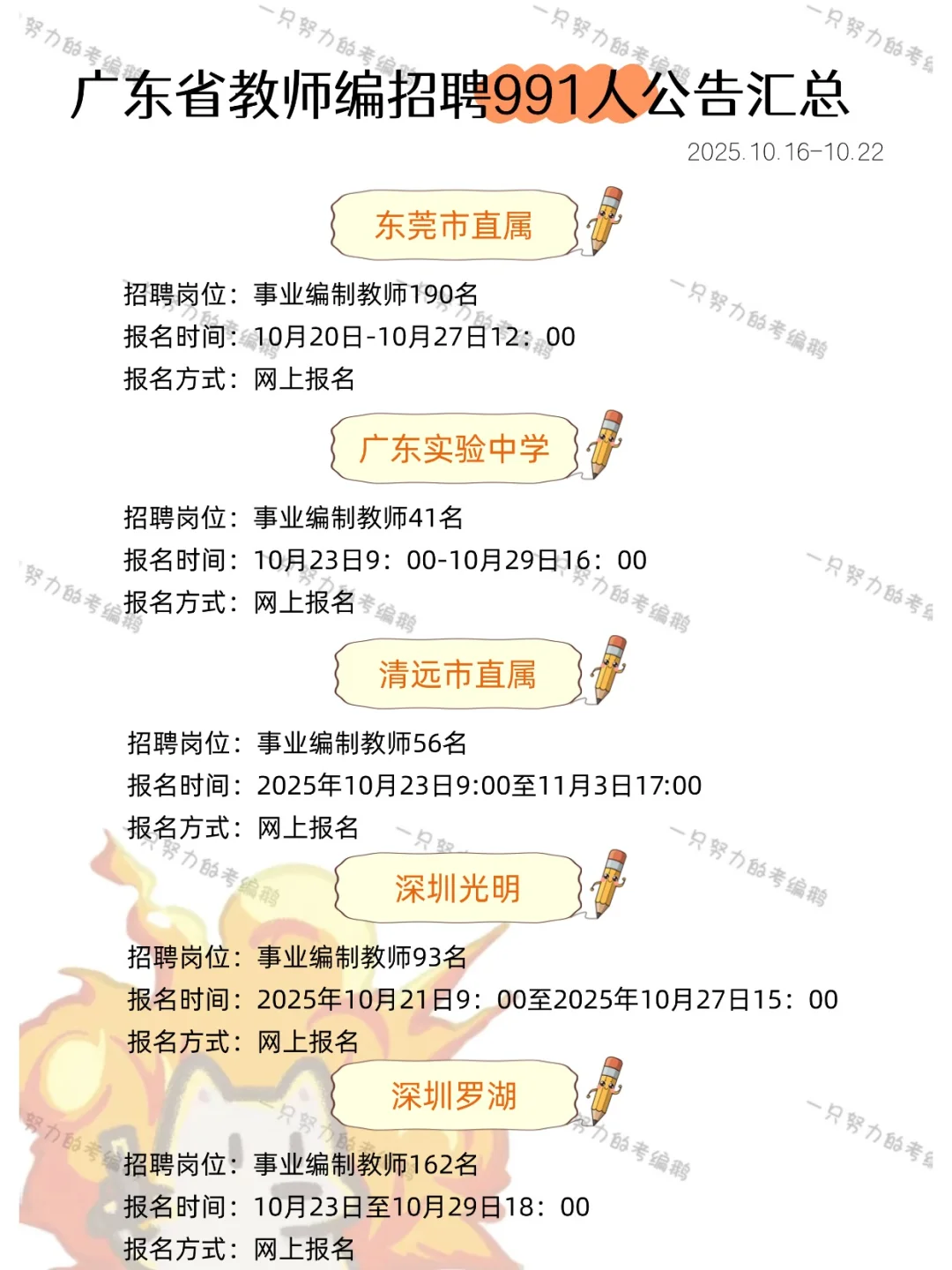 广东省教师招聘991人！