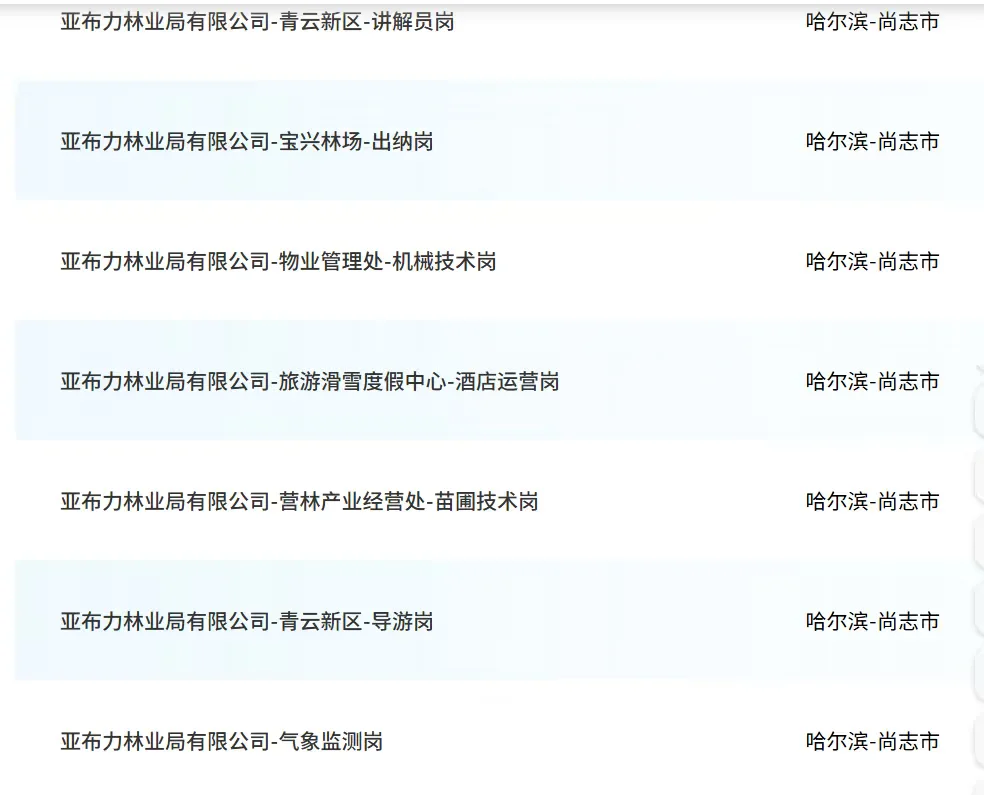 森工集团招聘！