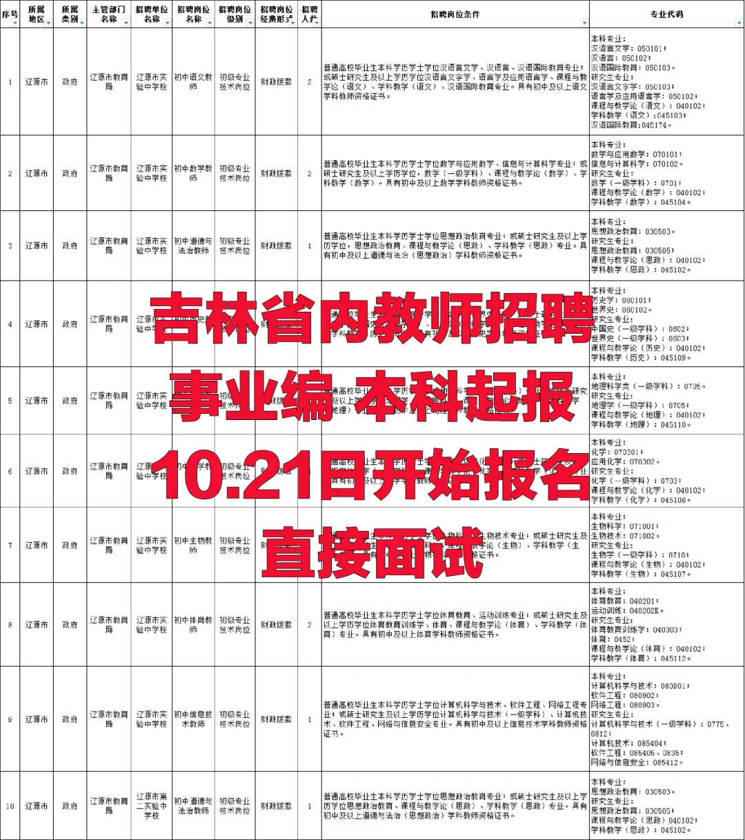 吉林省教师编制招考公告