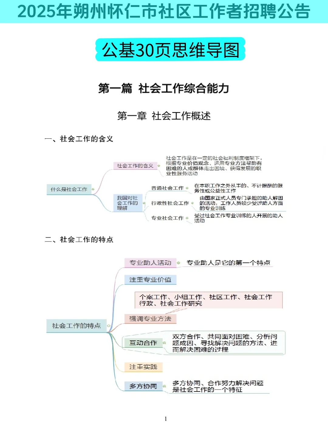 偷拍的，25朔州怀仁市社区招聘，重复率89%