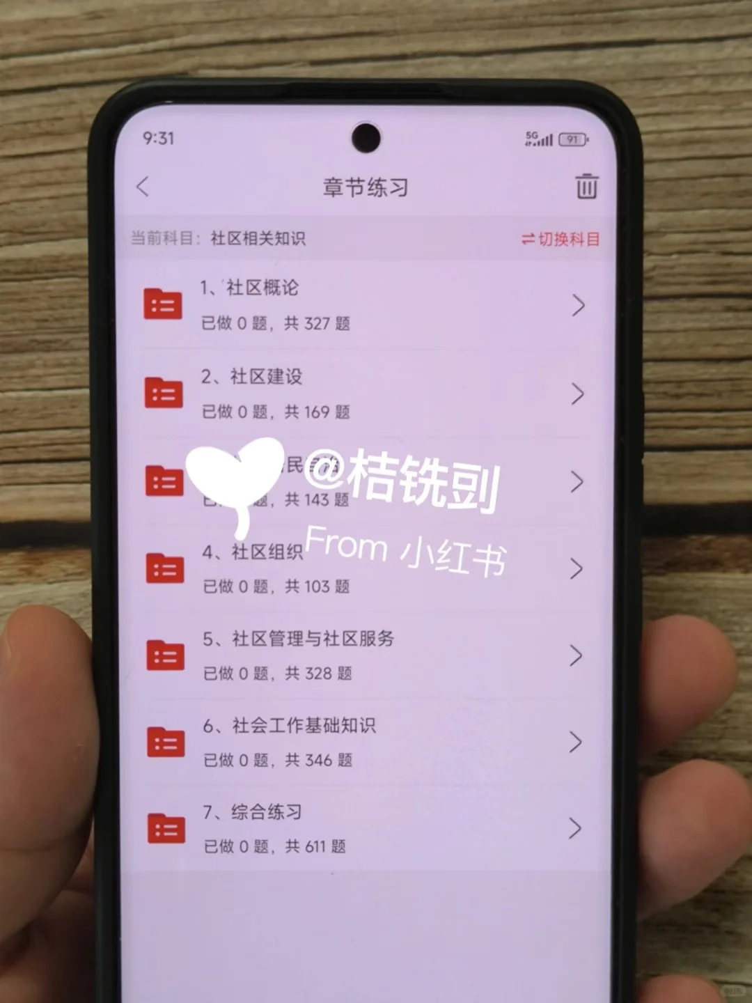 25朔州怀仁市社区工作者，大概率从这里抽！