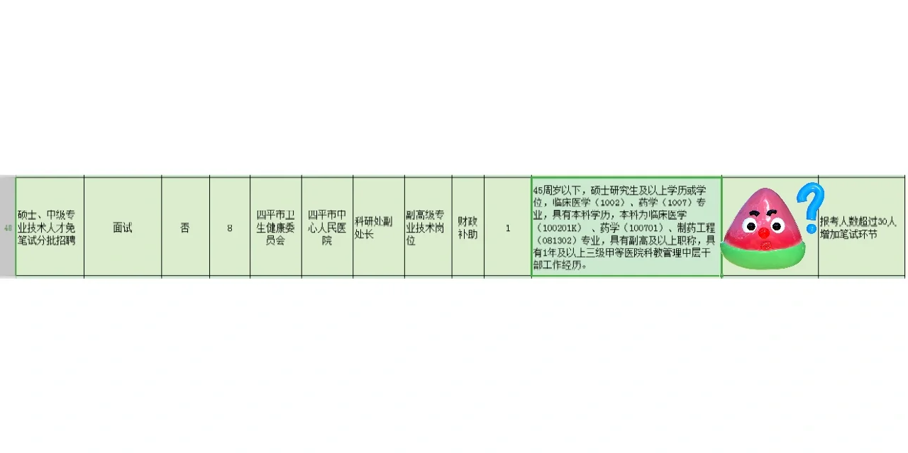 药学事业编——药学类、中药学（吉林四平）
