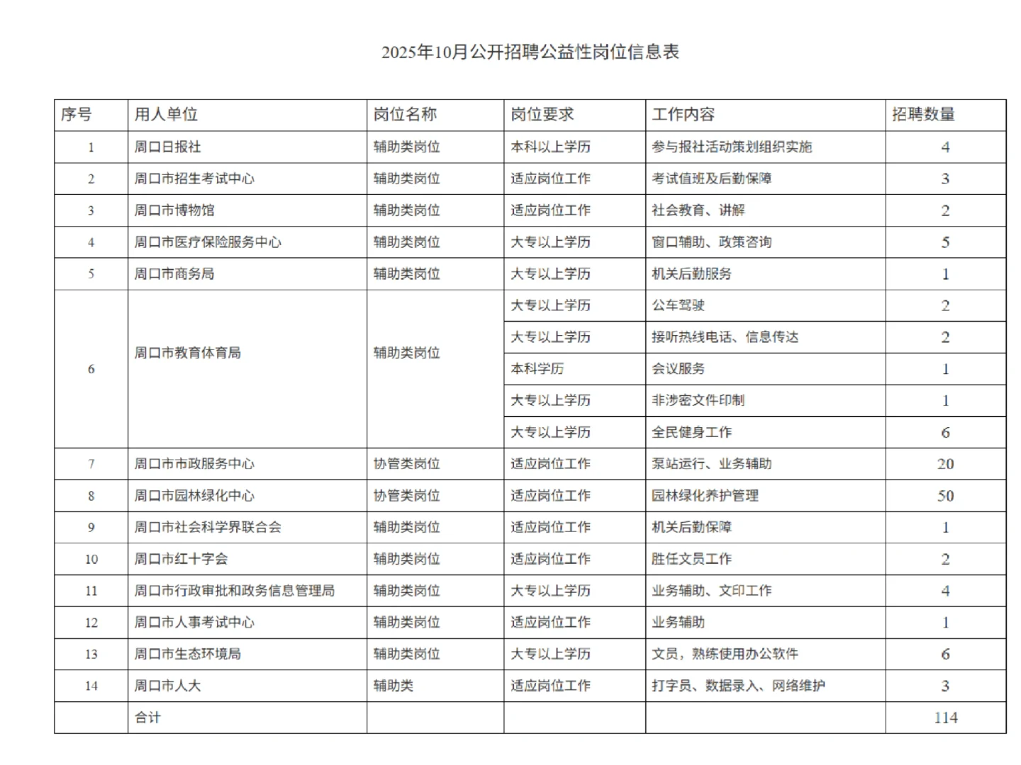 刚刚发布！无笔试