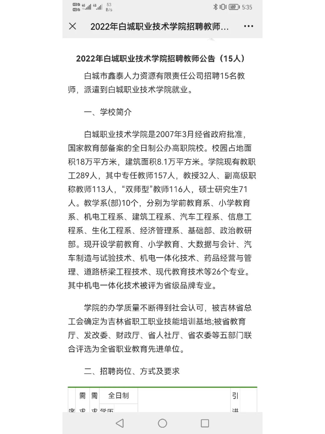 白城职业技术学院招聘教师15人