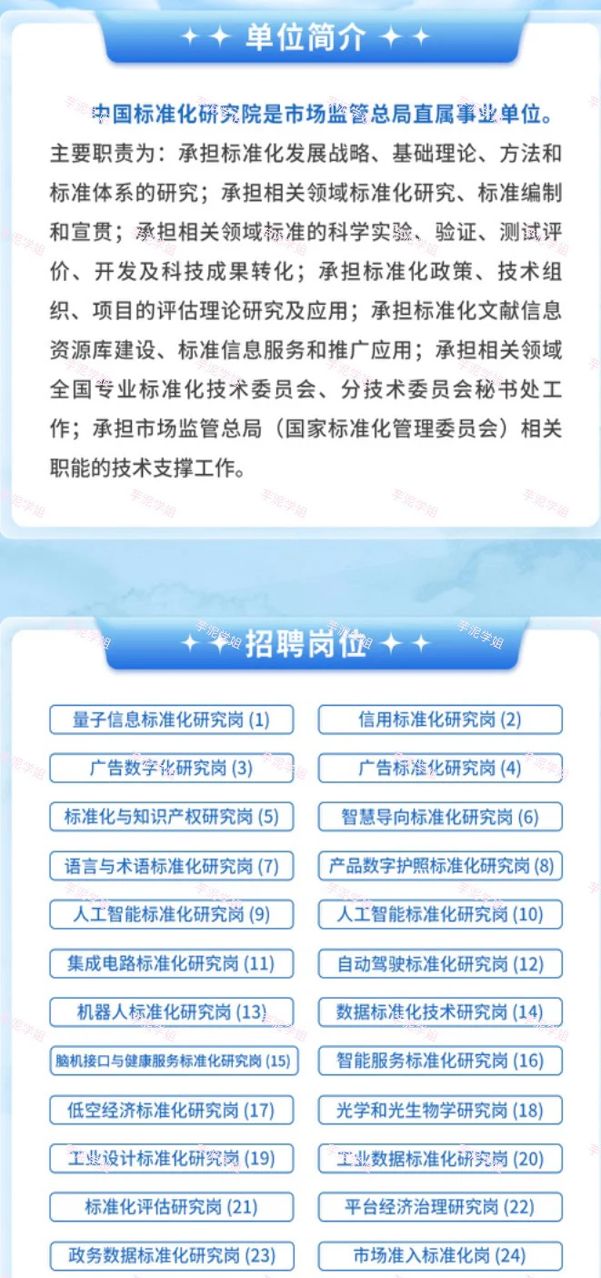 北京招聘公告-2025年中国标准化研究院