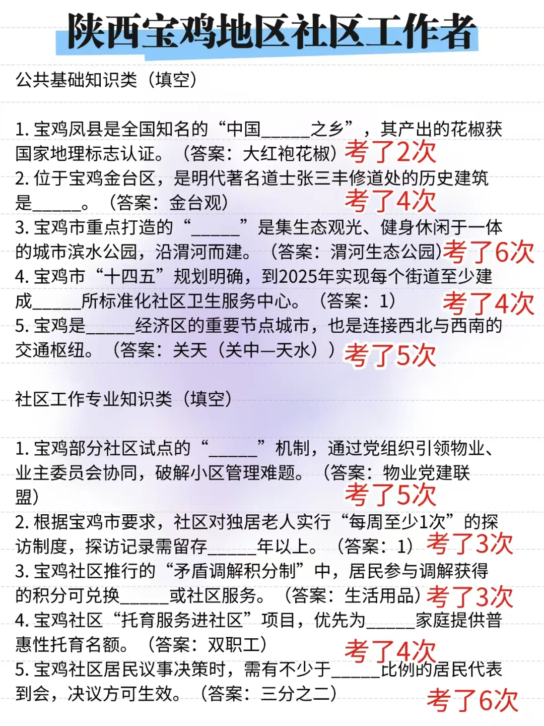 25陕西宝鸡社区工作者，大概率就考这些了