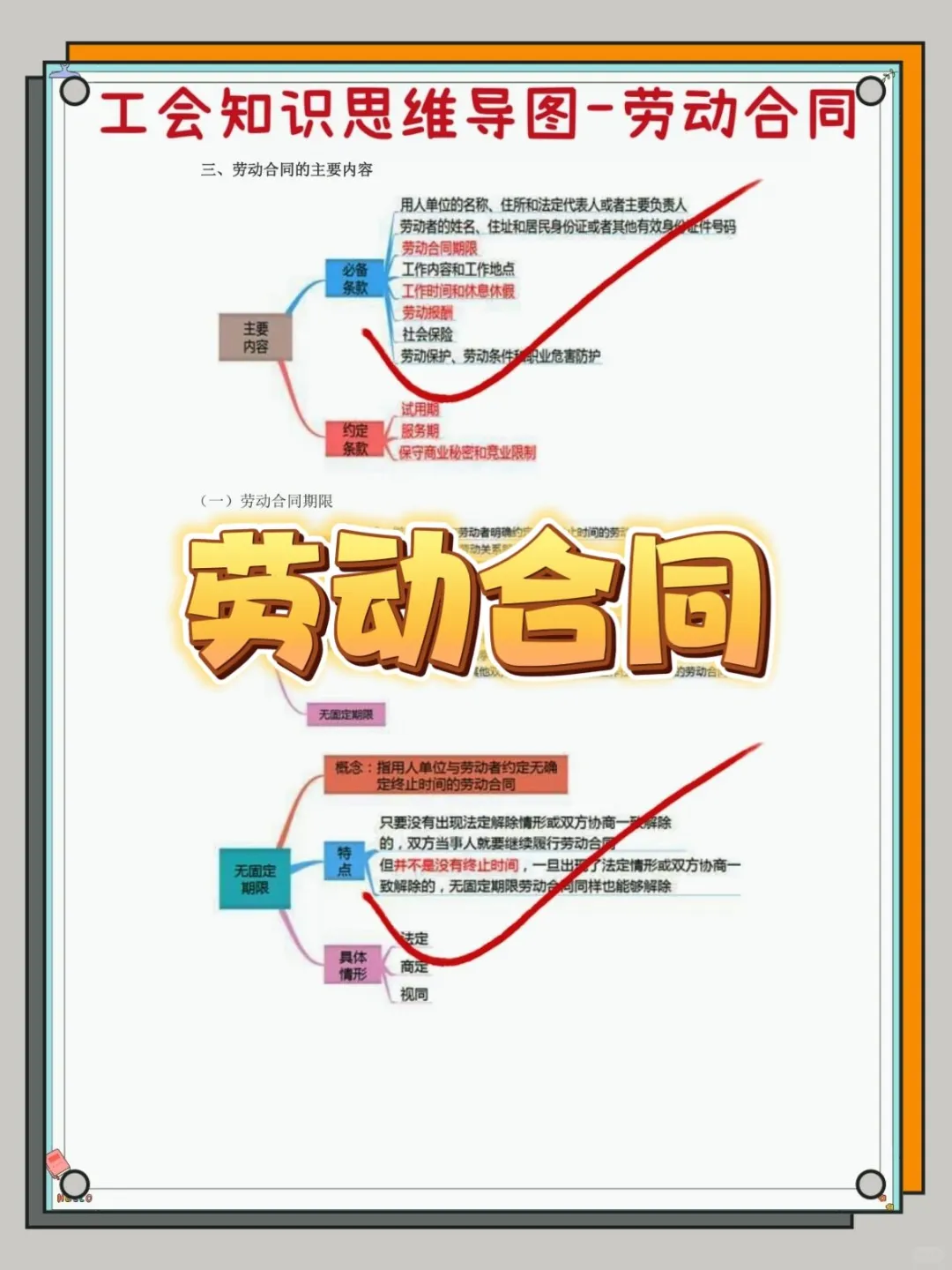 四平市总工会工作者考试备考攻略(零基础版)