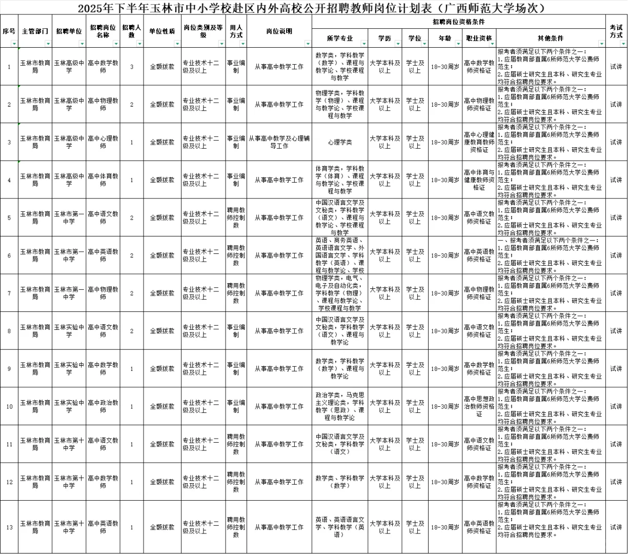 直接面试免笔试‼️1026广师大校招