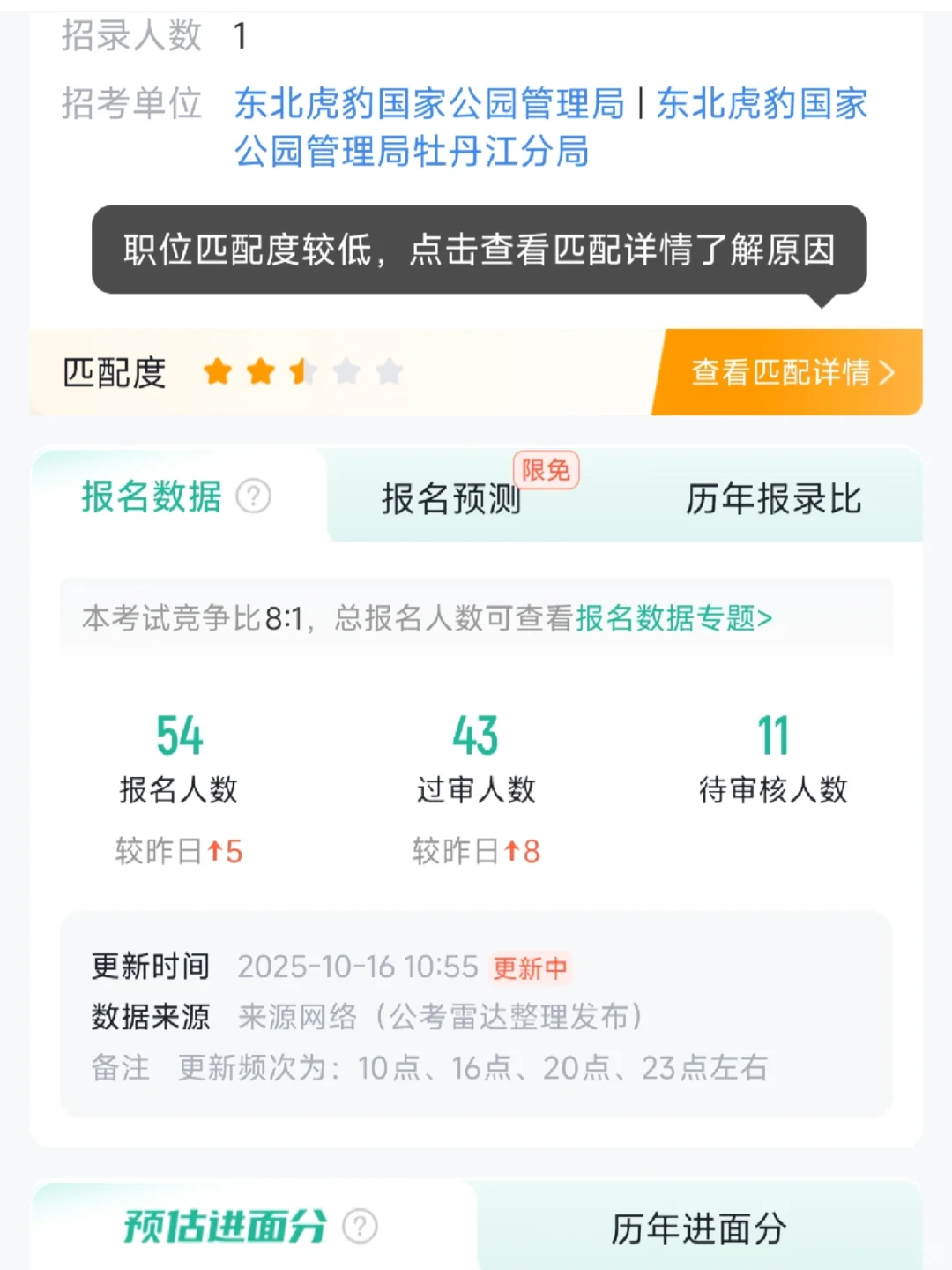 东北虎豹国家管理一定有很多人报名吧