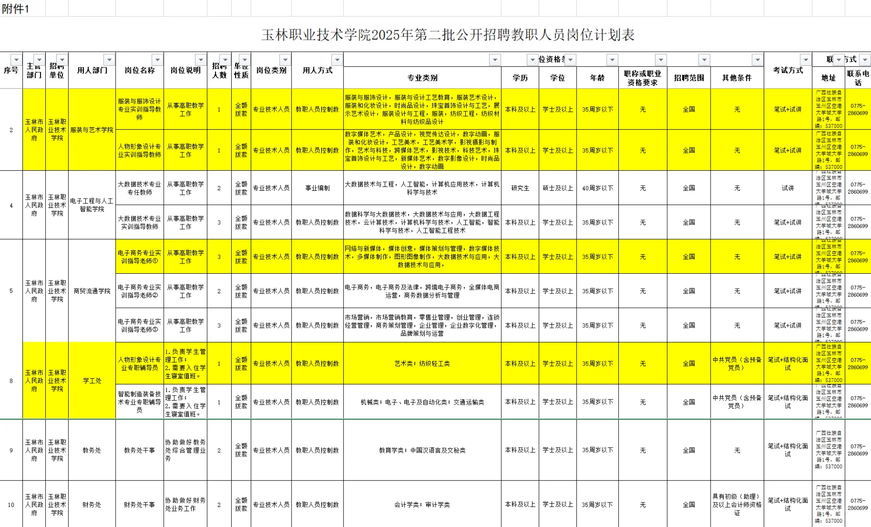 玉林职业技术学院第二批招聘 设计岗2+3+1！