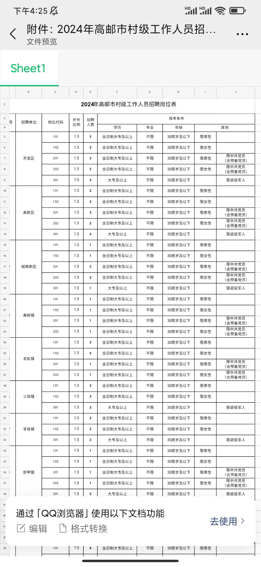明天打印准考证！2024高邮村级工作人员招聘