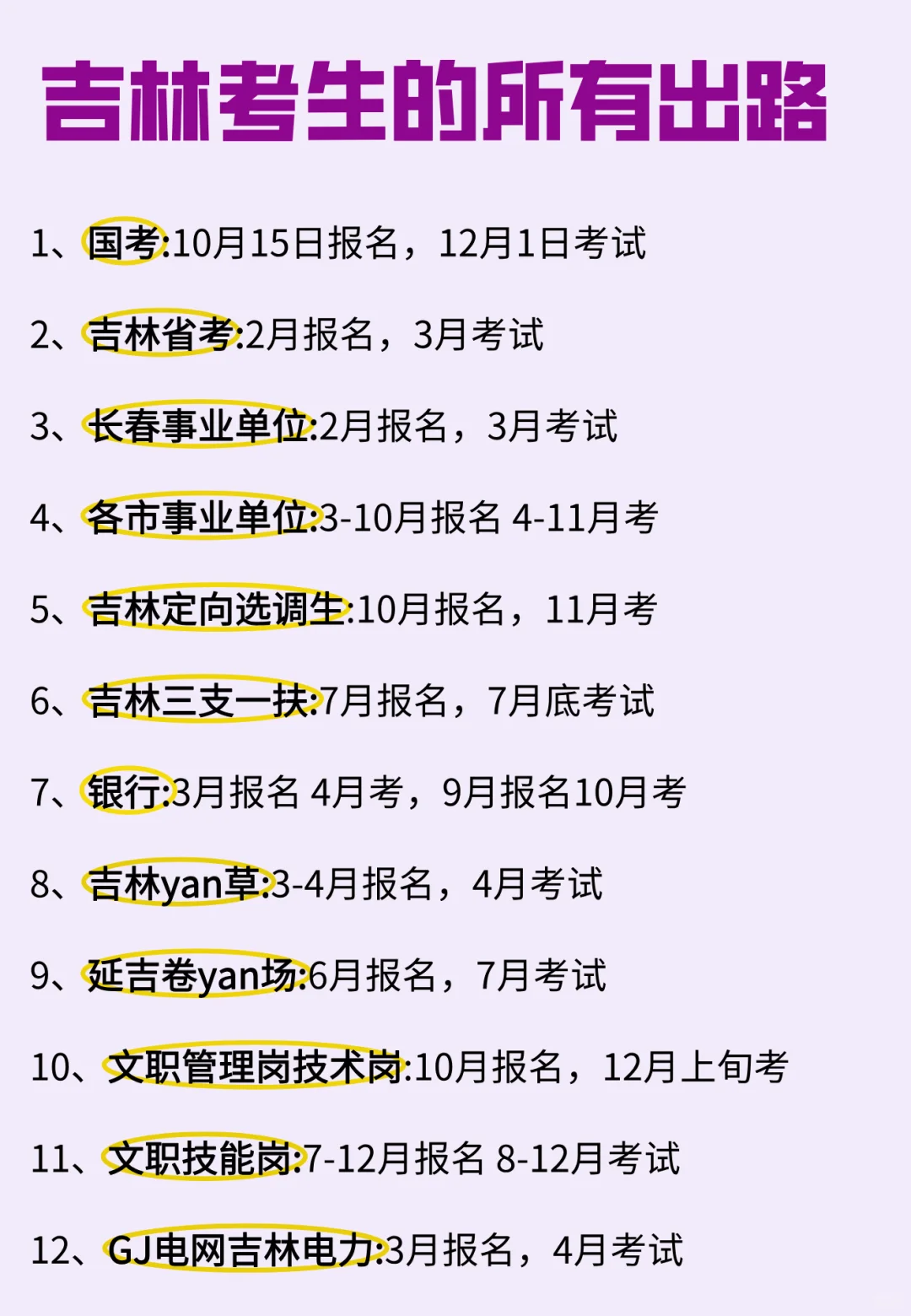 吉林考生的所有出路