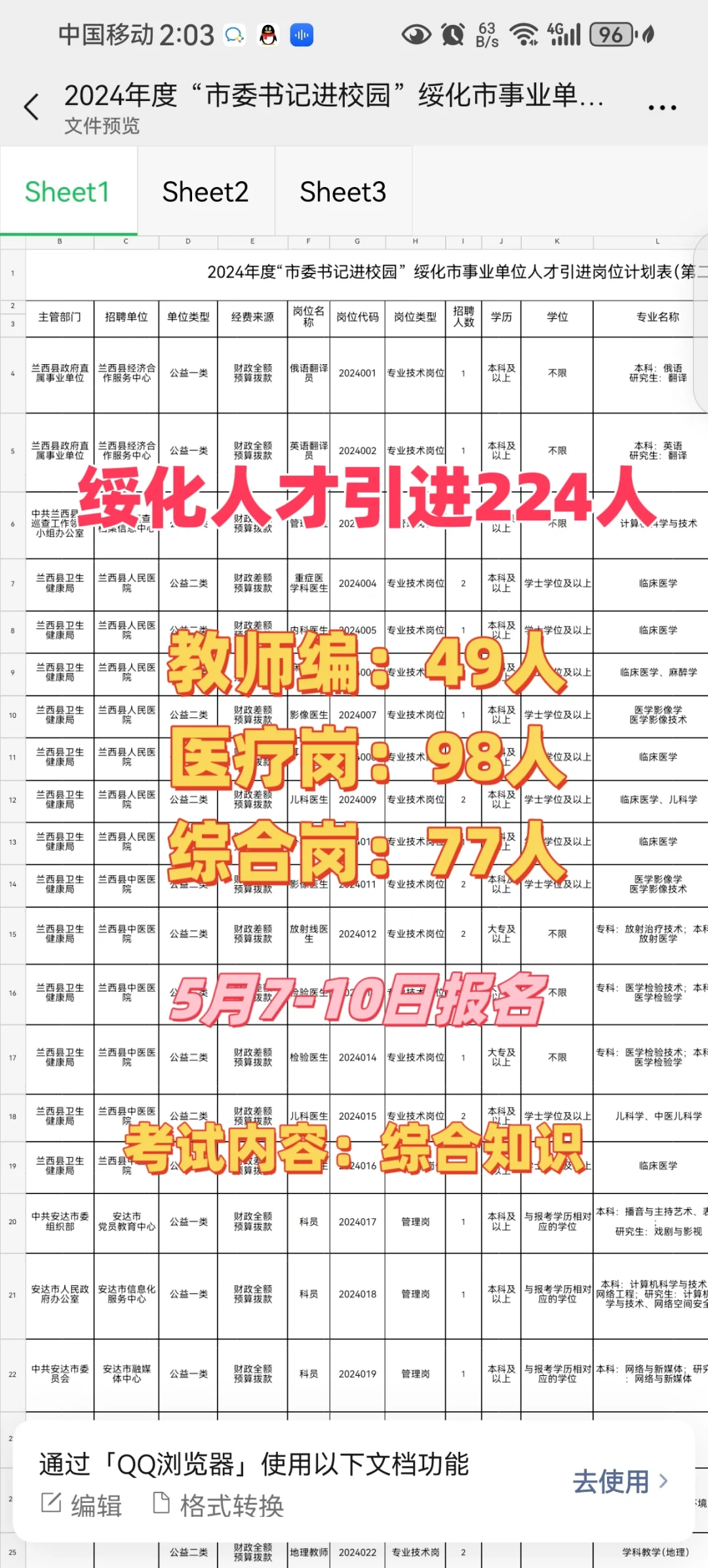 2024年度“市委书记进校园”引才活动绥化市
