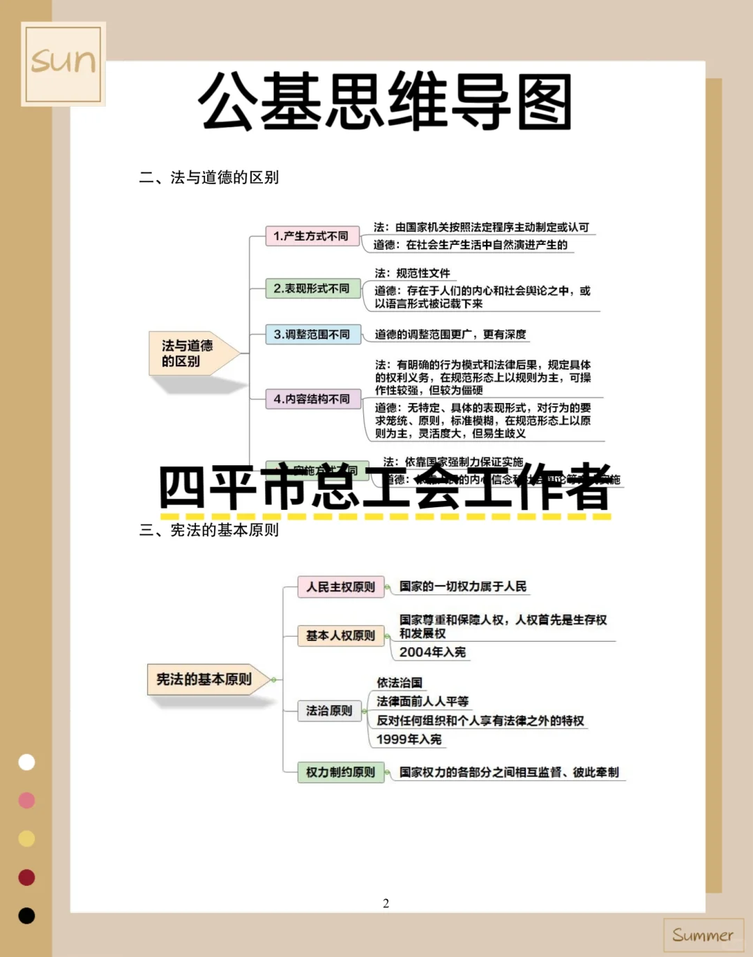 四平市总工会工作者很水的，浅说一下强度