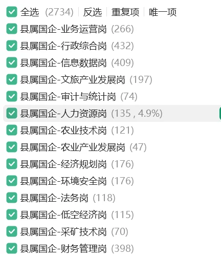 平定国企笔试公告已出 | 报名人数2700+