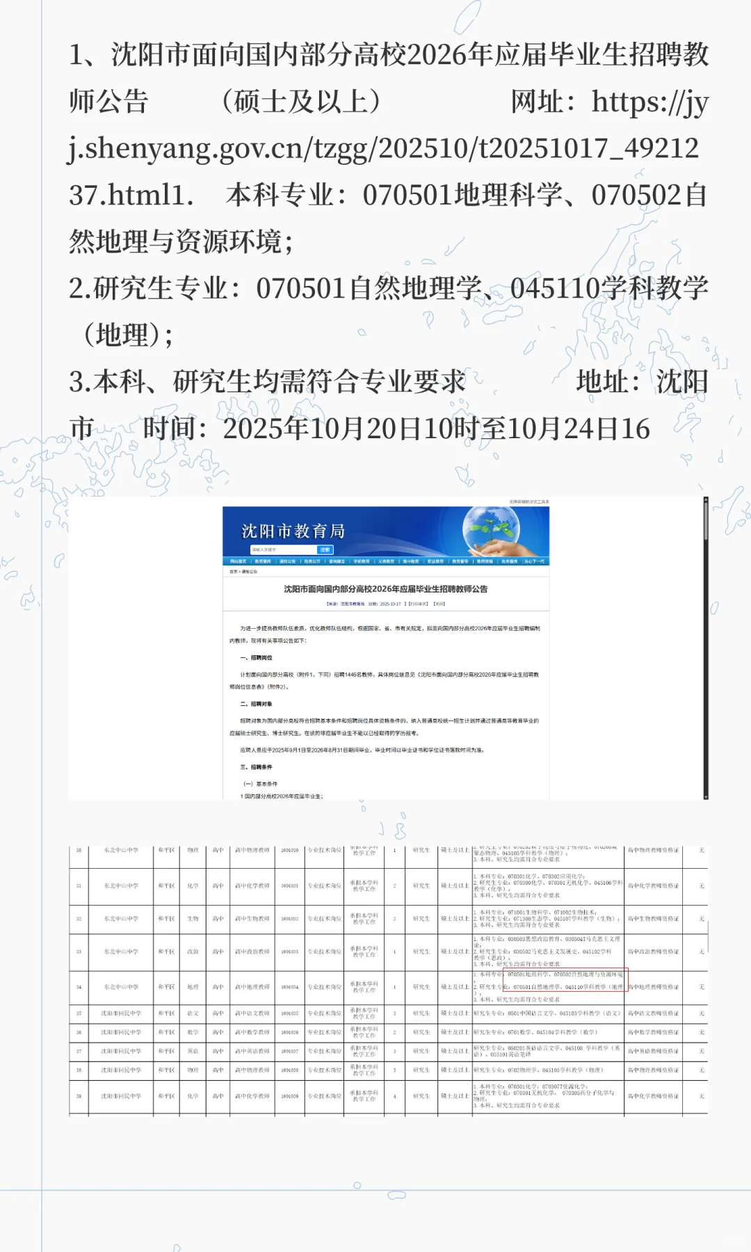 地理学、测绘、地理信息等招聘信息