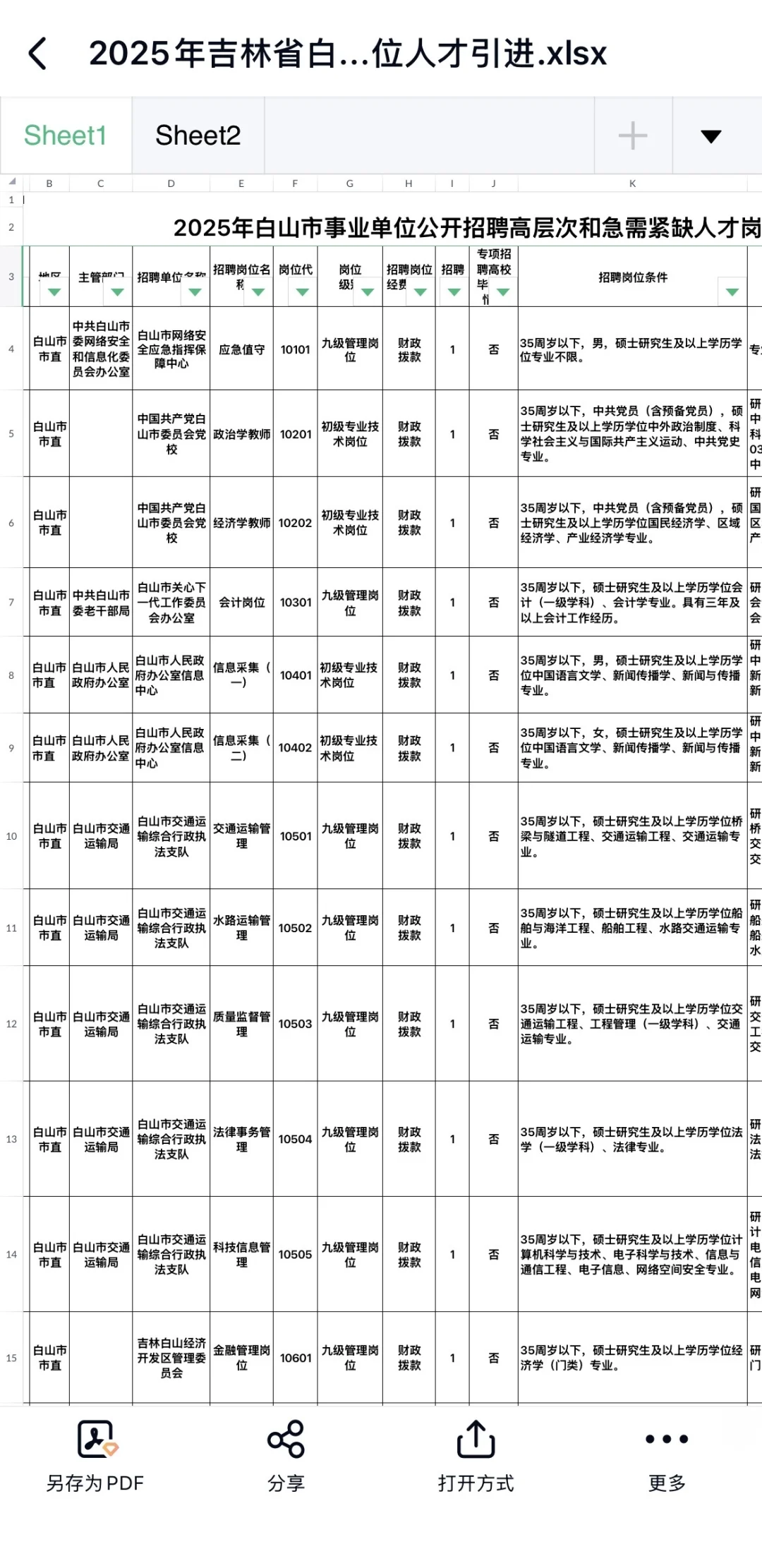 10月27日报名，招录133人，免笔试！