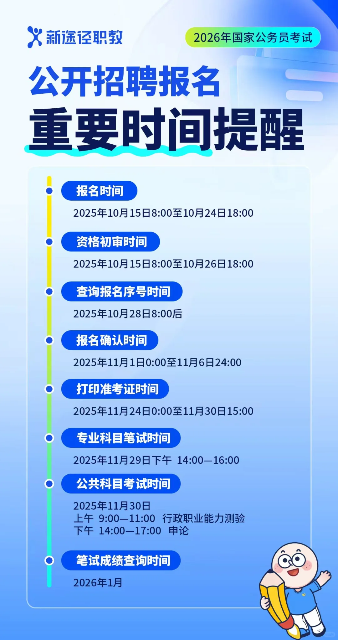 码住！2026国考招聘时间节点一览表🔥