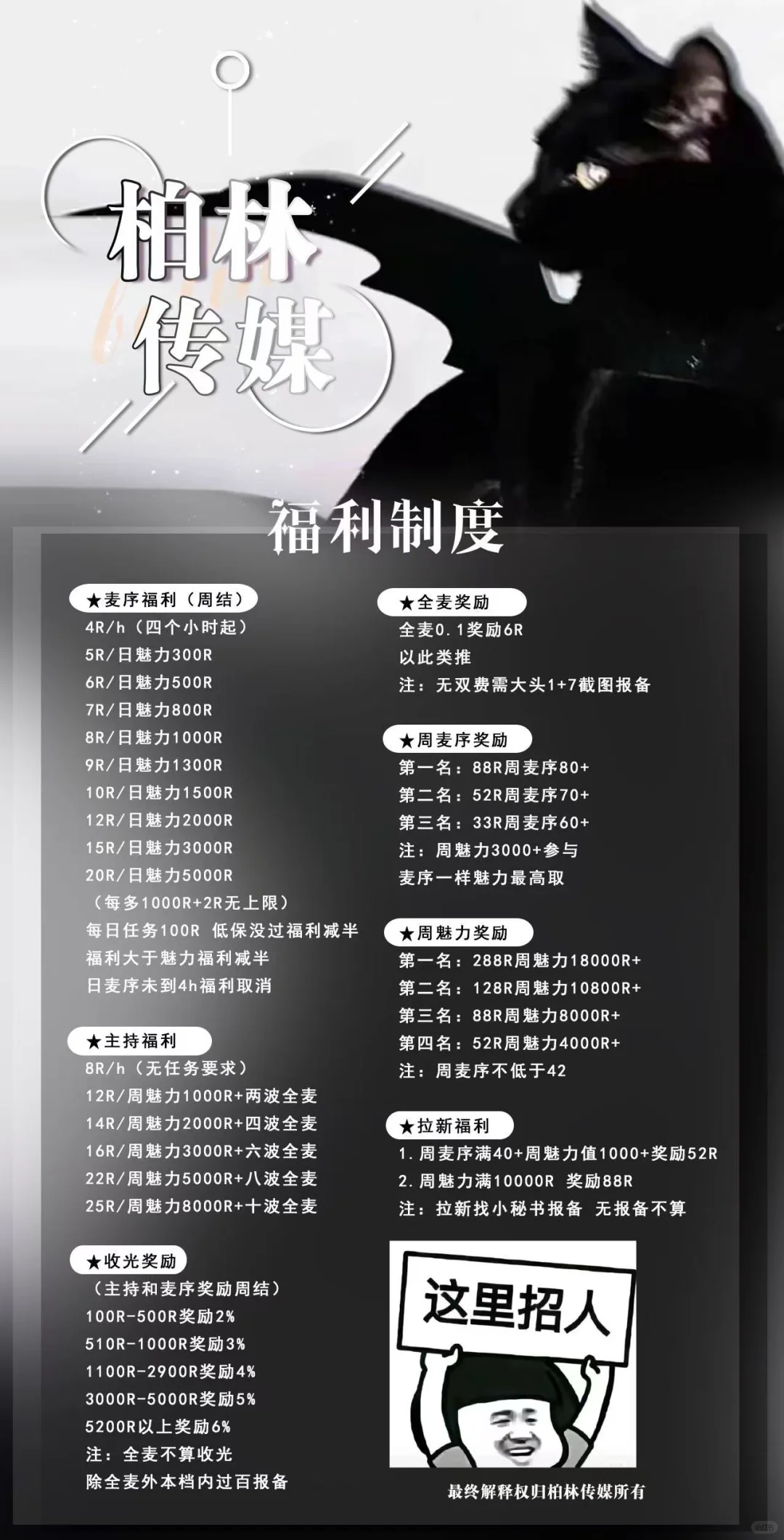新厅好排 无任务有萌新广场
