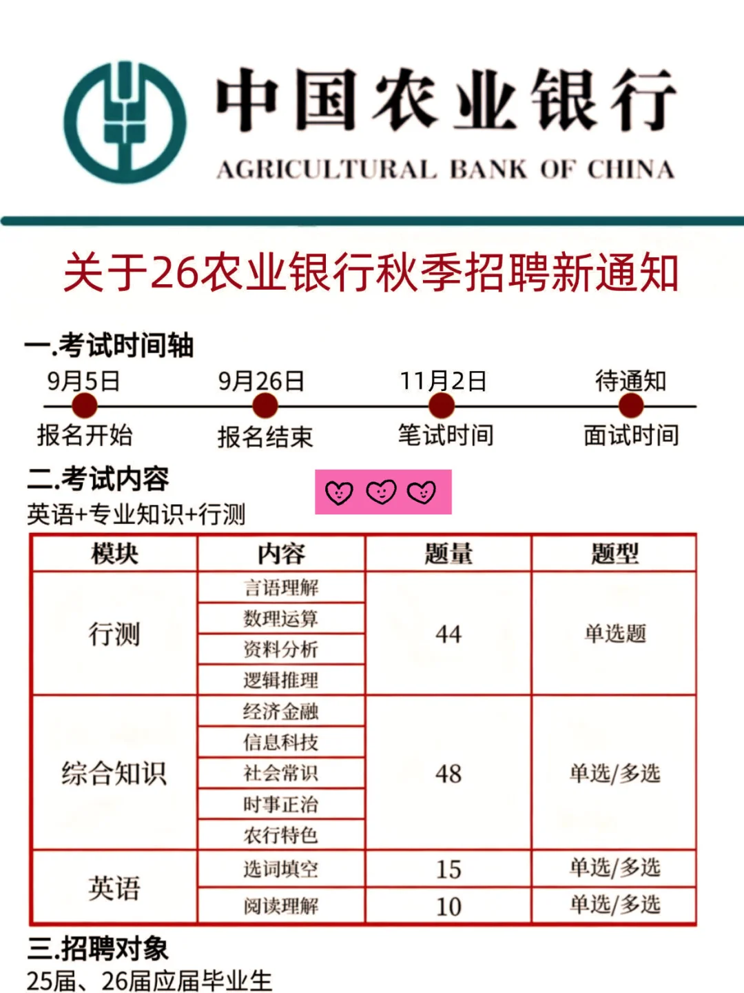 农业银行秋招第一批淘汰者已经出现了！