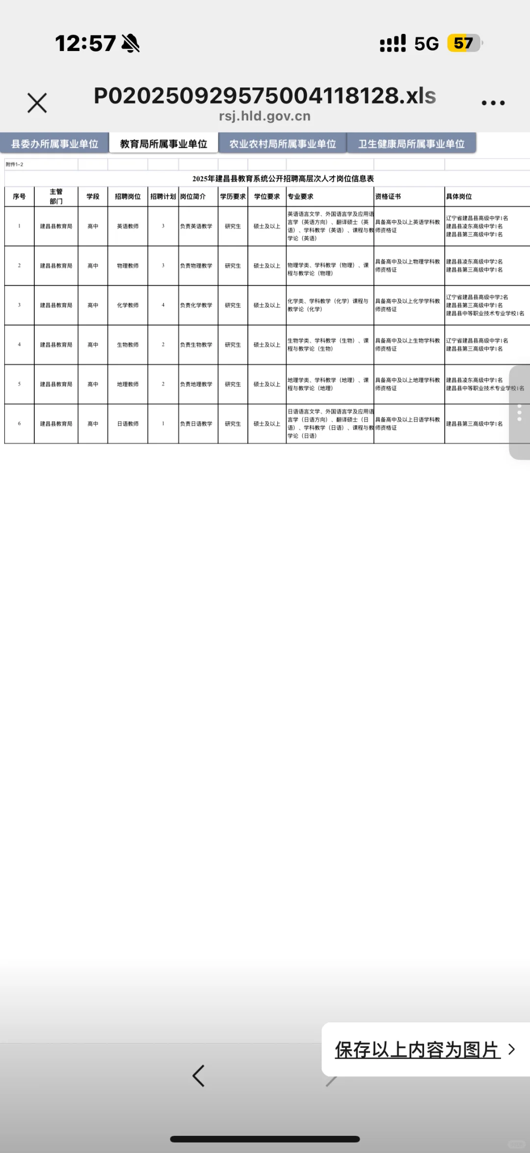 葫芦岛建昌县事业单位招聘62人