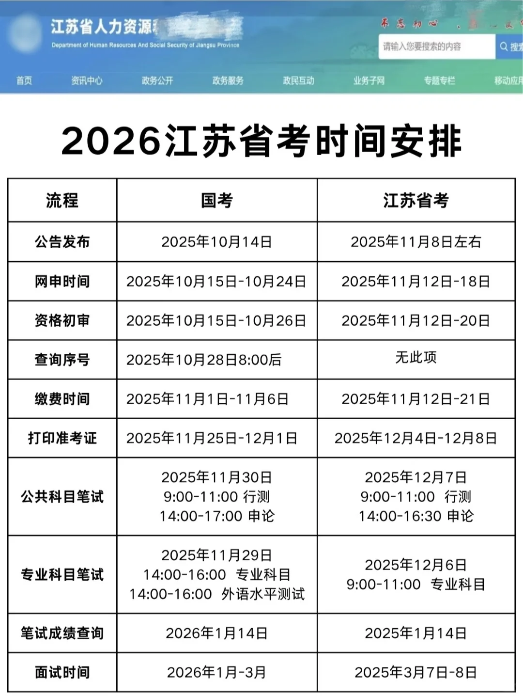 考公暂停！！26江苏省考临时改通知了！！