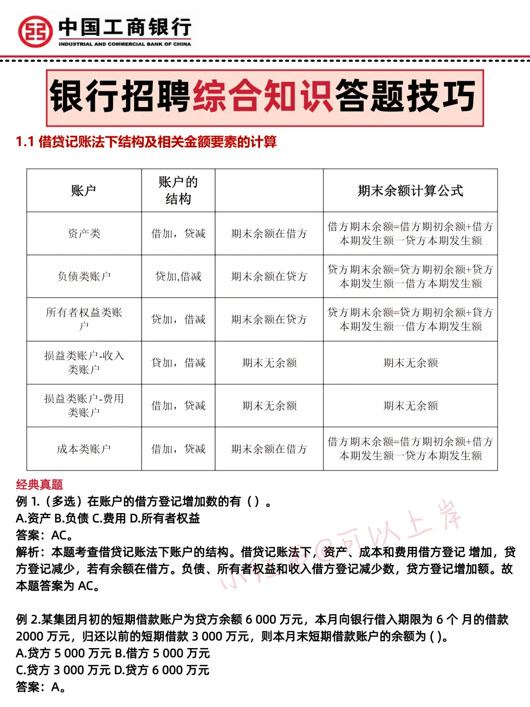 闺蜜今年考工行春招压挺准，不知秋招如何