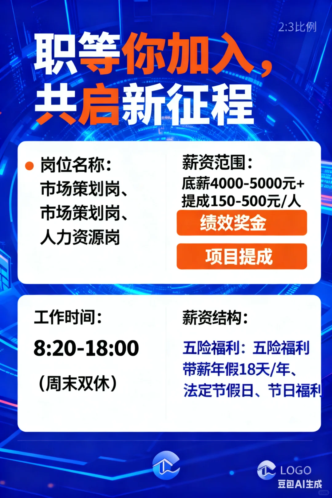 人力资源招聘岗，高薪工作，进来看看