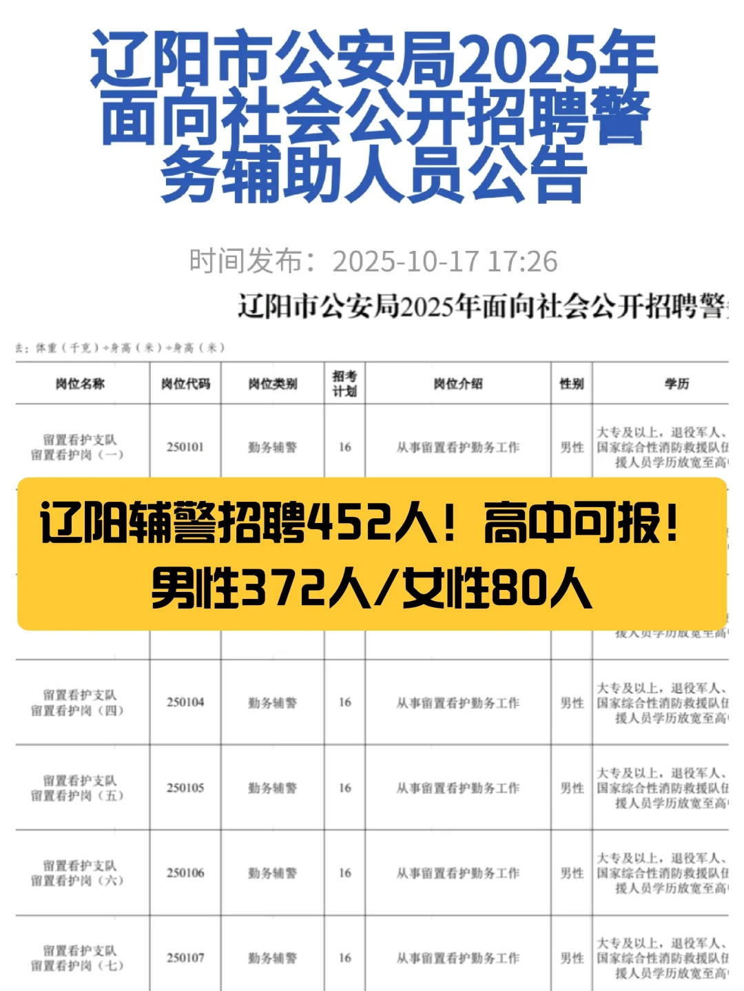 辽阳招聘辅警452人！笔试就考这个👀
