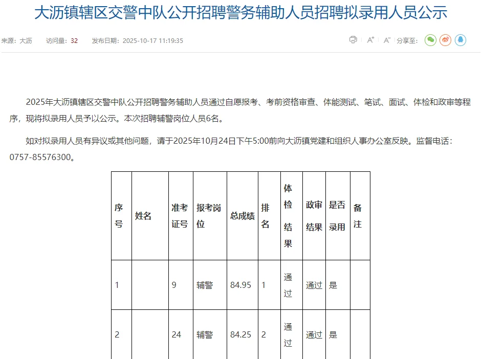 佛山｜南海大沥镇交警中队公开招聘辅警公示